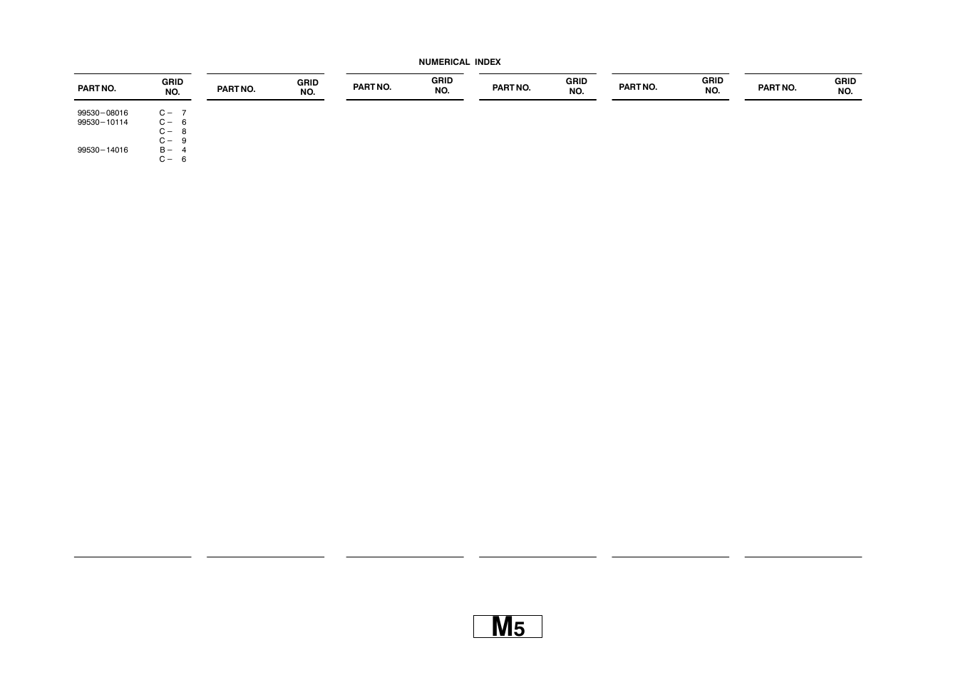 Yamaha TDM900P User Manual | Page 79 / 79