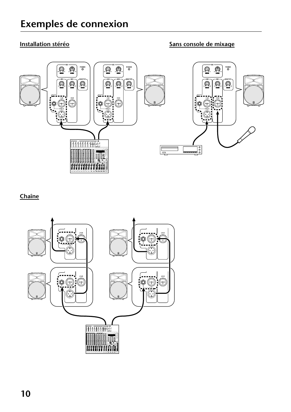 Exemples de connexion, Chaîne installation stéréo sans console de mixage | Yamaha MS400 User Manual | Page 10 / 24