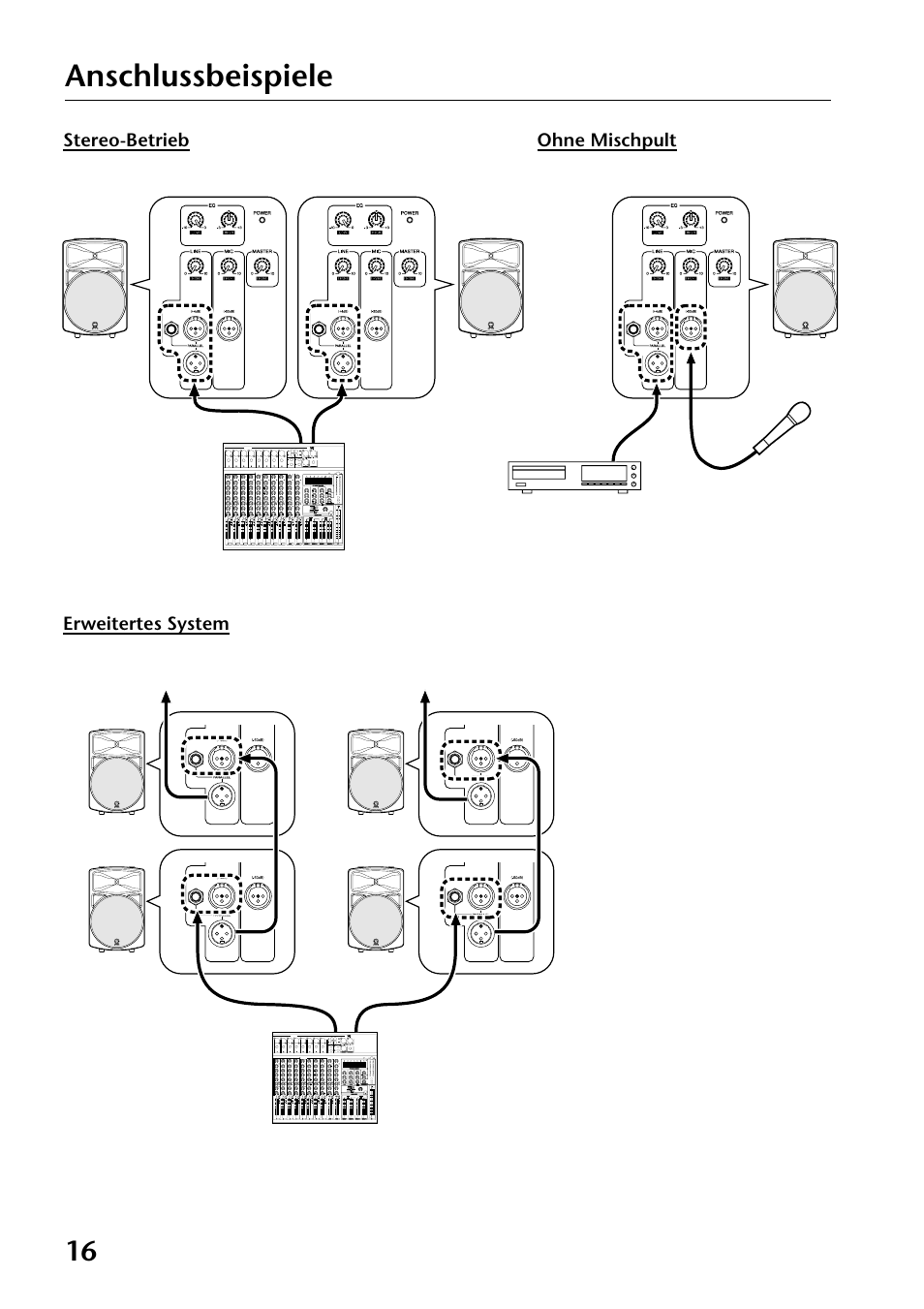 Anschlussbeispiele, Erweitertes system stereo-betrieb ohne mischpult | Yamaha MS400 User Manual | Page 16 / 24