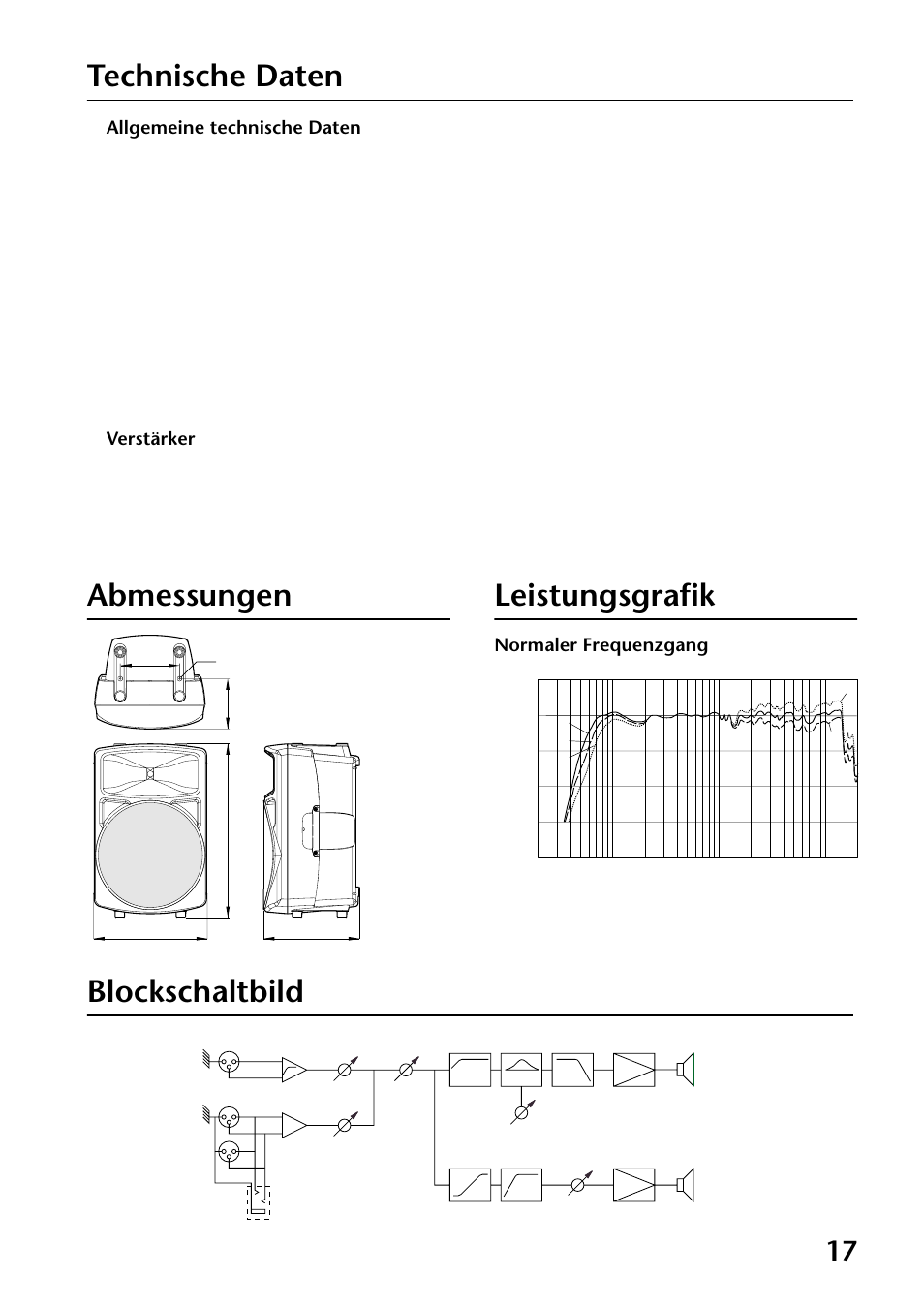 Technische daten, Allgemeine technische daten, Verstärker | Abmessungen, Leistungsgrafik, Blockschaltbild, Abmessungen leistungsgrafik, Normaler frequenzgang | Yamaha MS400 User Manual | Page 17 / 24