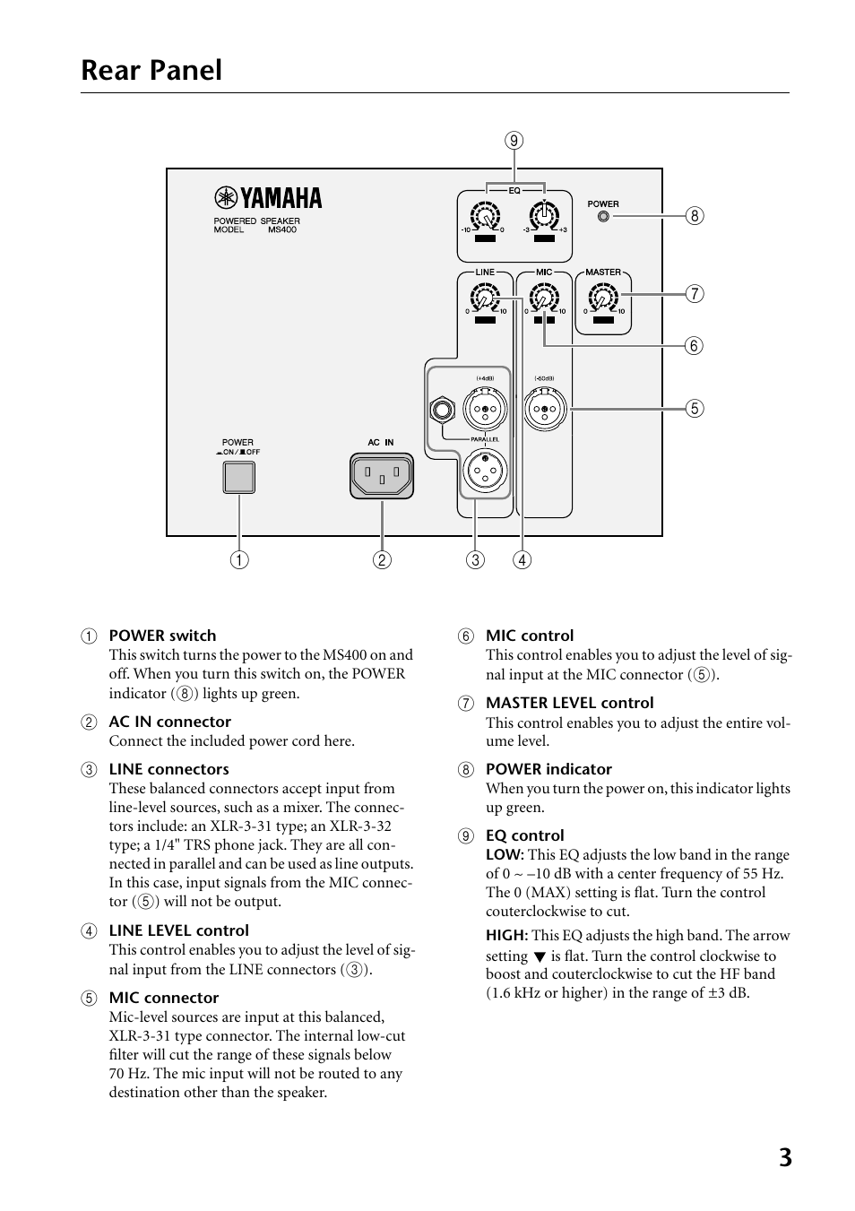 Rear panel | Yamaha MS400 User Manual | Page 3 / 24