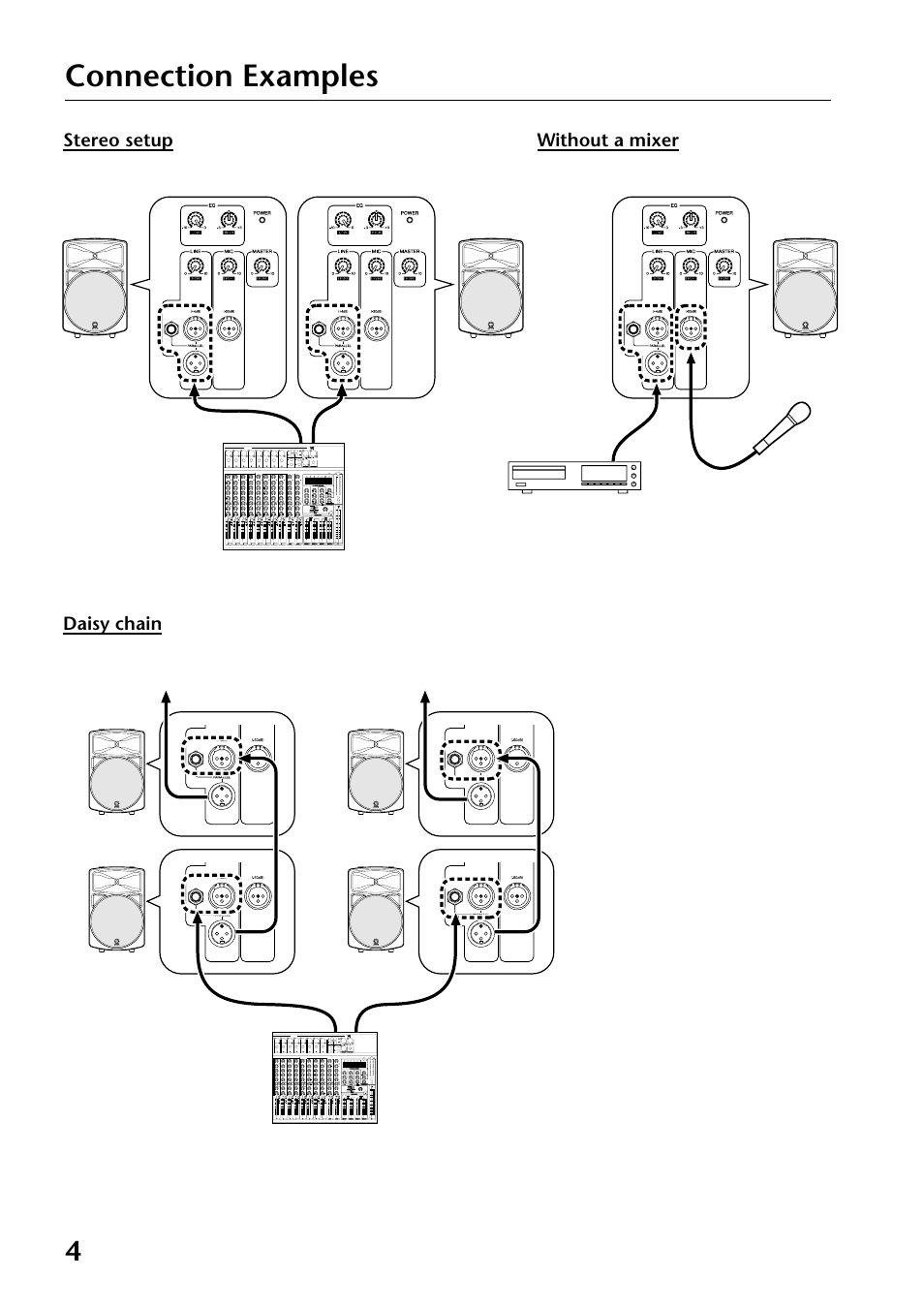 Connection examples, Daisy chain stereo setup without a mixer, Cd player or tape deck microphone mixer line out | Yamaha MS400 User Manual | Page 4 / 24