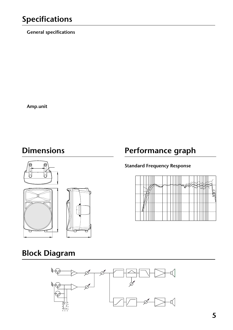 Specifications, General specifications, Amp.unit | Dimensions, Performance graph, Block diagram, General specifications amp.unit, Dimensions performance graph block diagram, Dimensions performance graph, Standard frequency response | Yamaha MS400 User Manual | Page 5 / 24