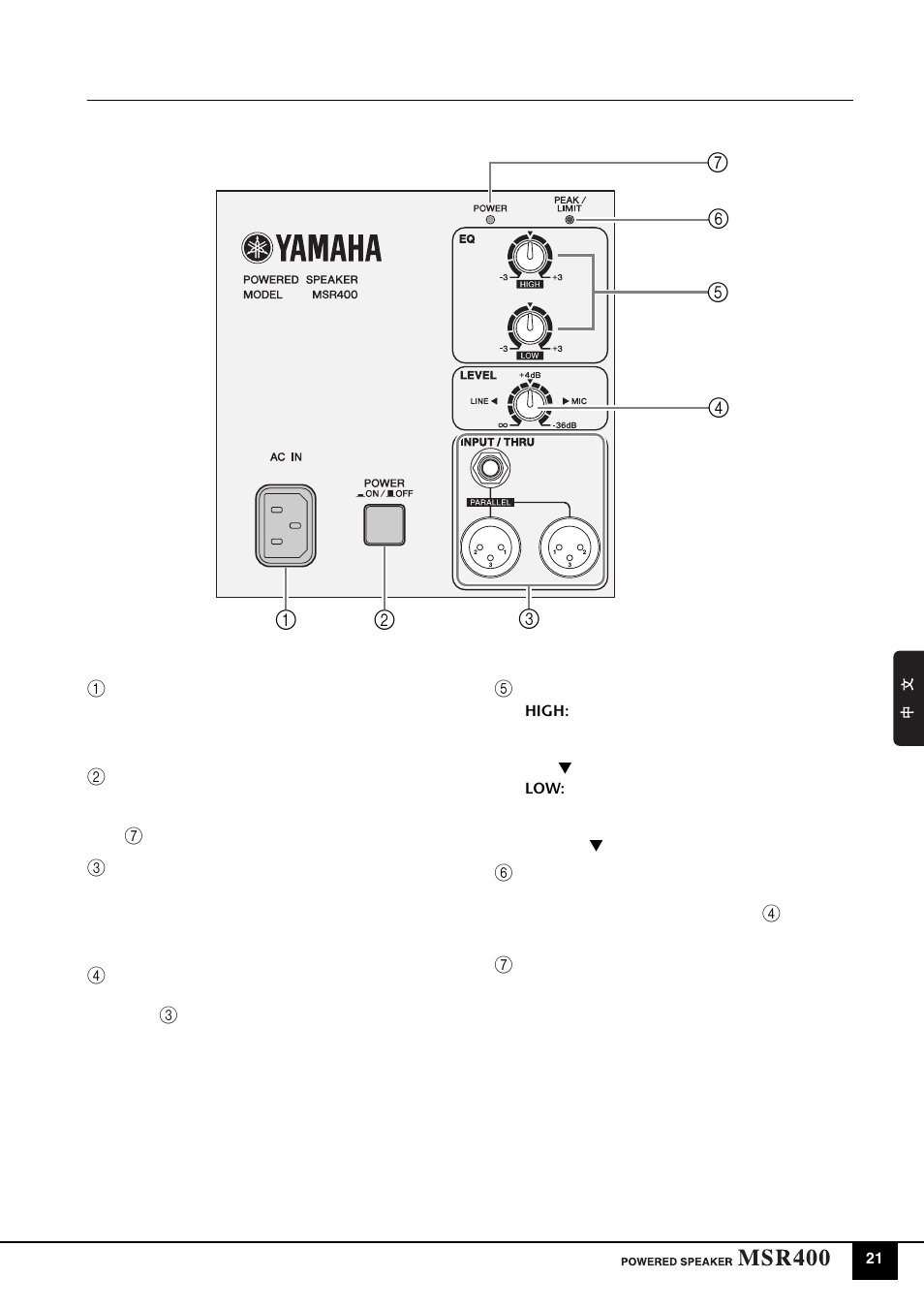 背面面板 | Yamaha MSR400 User Manual | Page 4 / 10