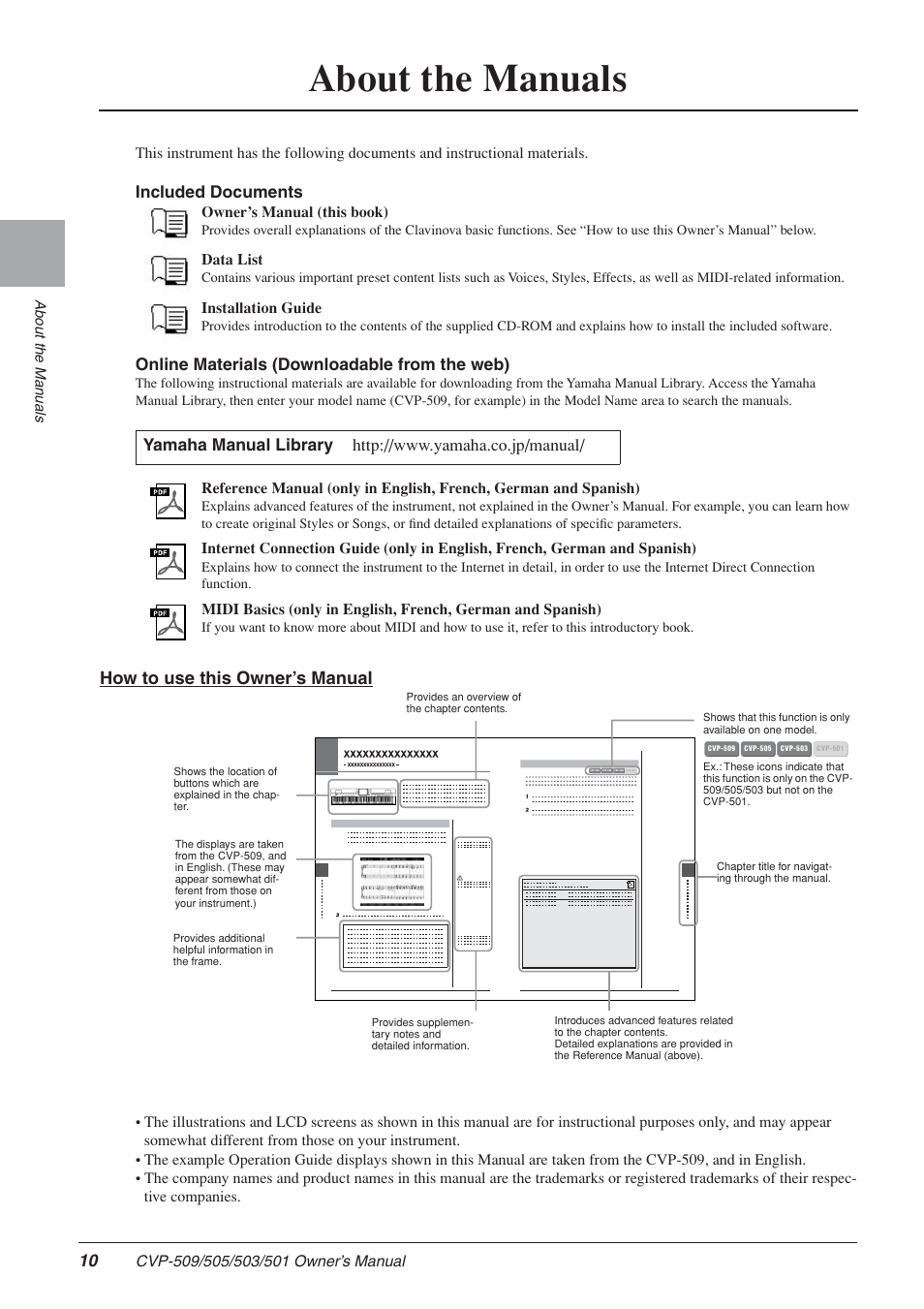 About the manuals, How to use this owner’s manual, Included documents | Online materials (downloadable from the web) | Yamaha CLAVINOVA CVP-505 User Manual | Page 10 / 138