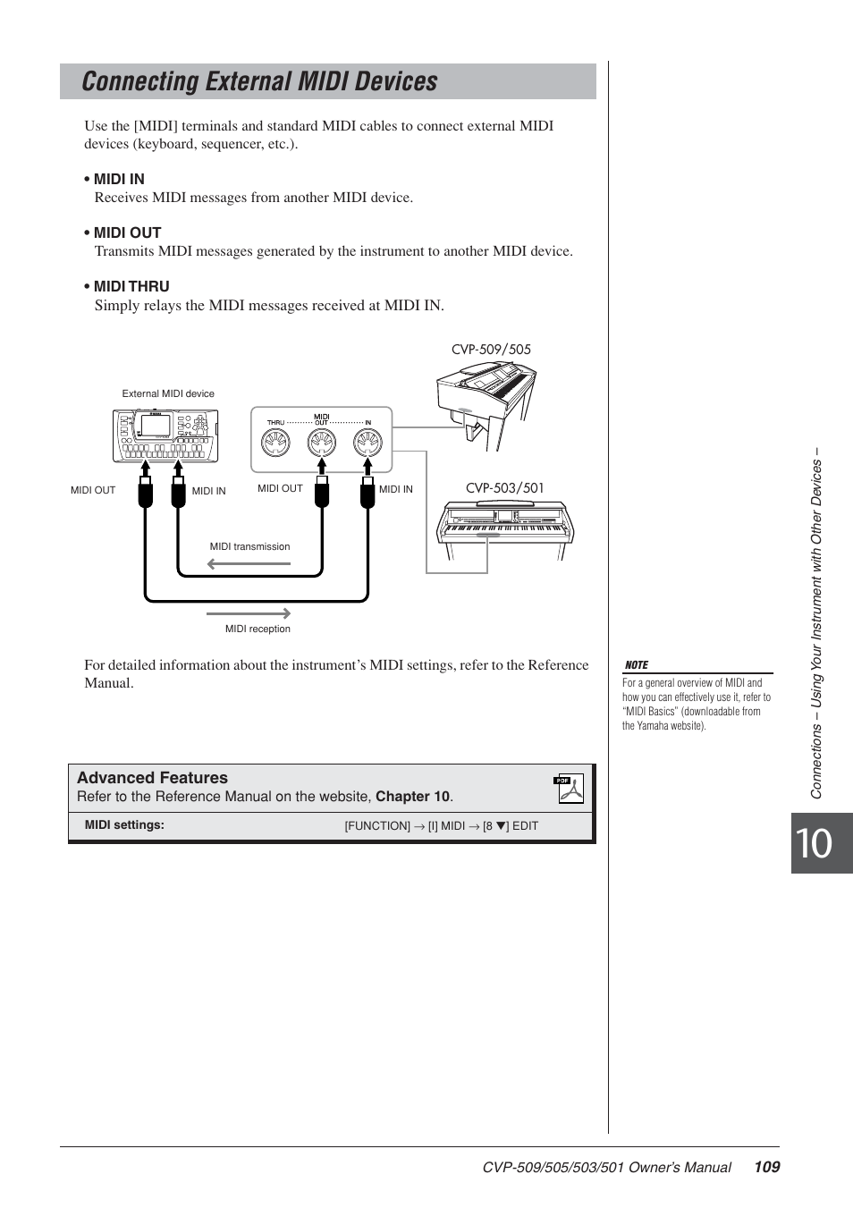 Connecting external midi devices | Yamaha CLAVINOVA CVP-505 User Manual | Page 109 / 138