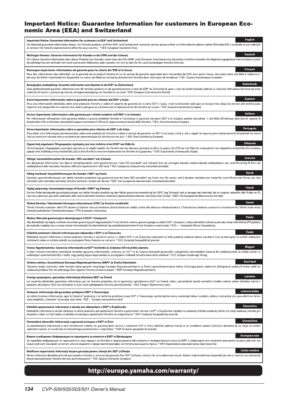 Yamaha CLAVINOVA CVP-505 User Manual | Page 134 / 138