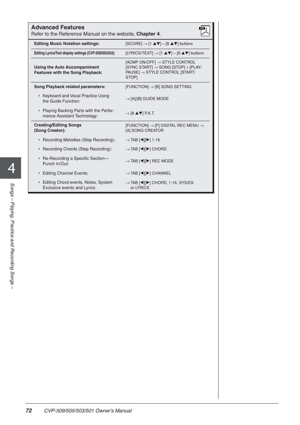 Advanced features | Yamaha CLAVINOVA CVP-505 User Manual | Page 72 / 138