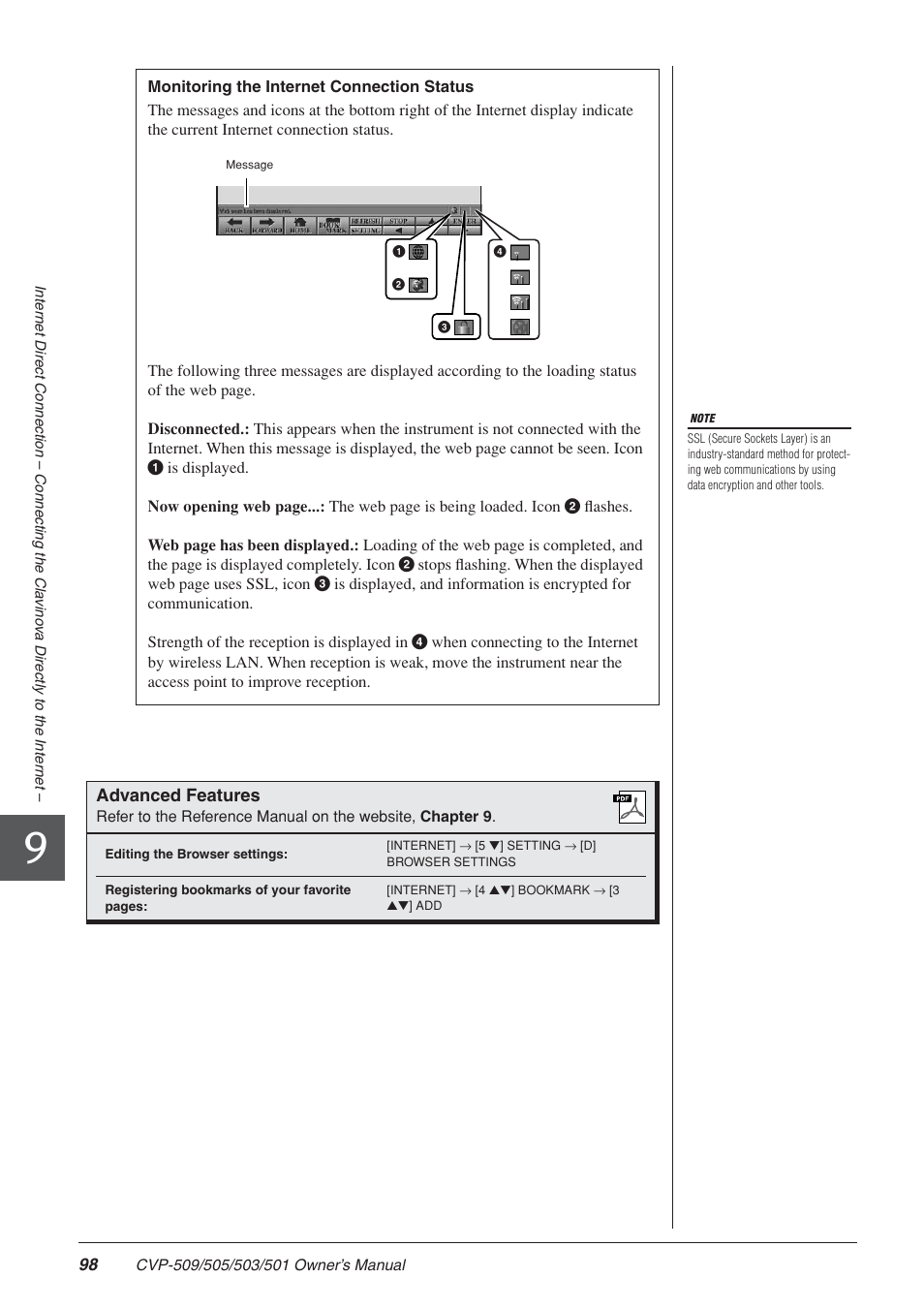 Yamaha CLAVINOVA CVP-505 User Manual | Page 98 / 138