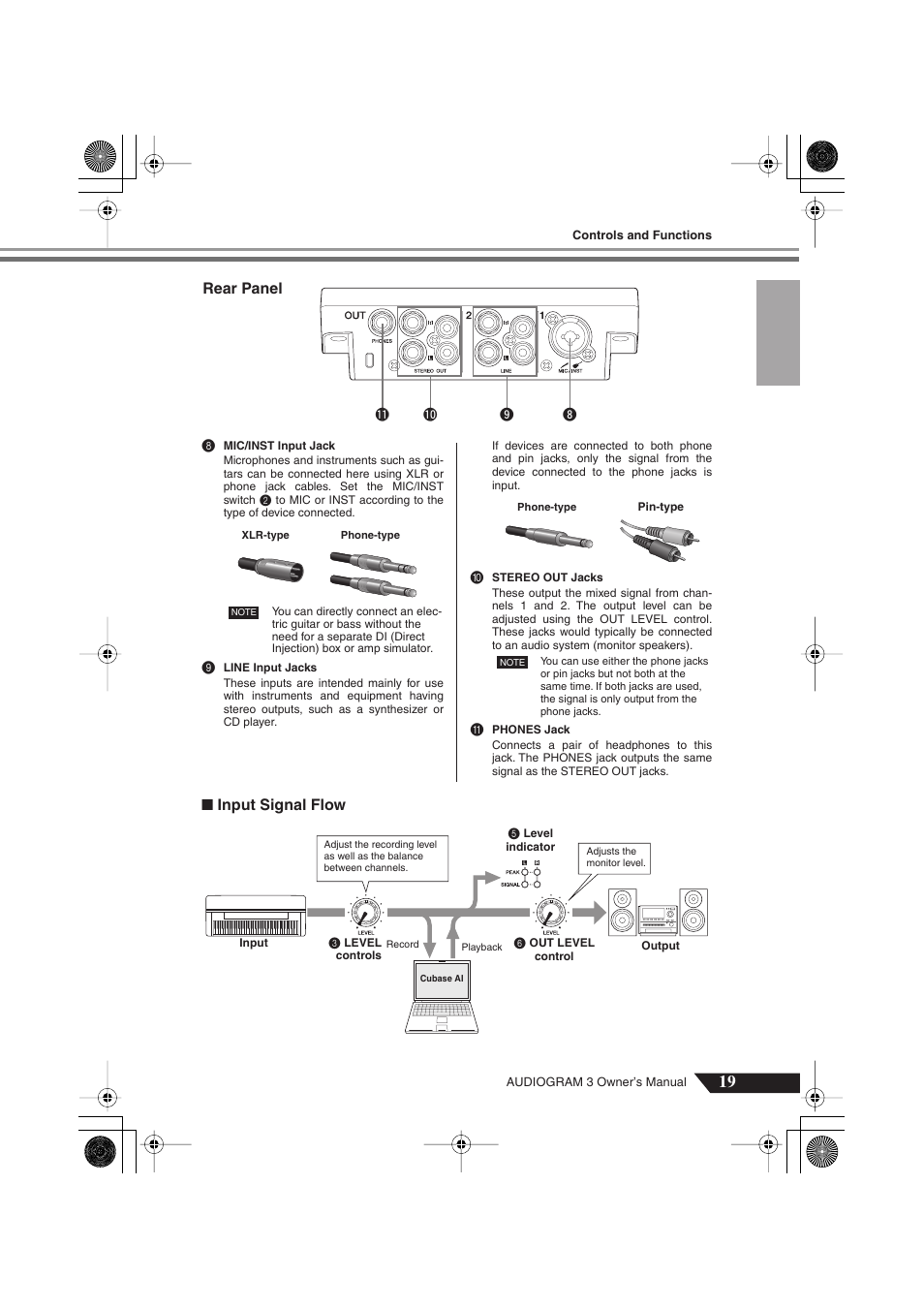 Input signal flow, Rear panel | Yamaha Audiogram 3 User Manual | Page 19 / 28