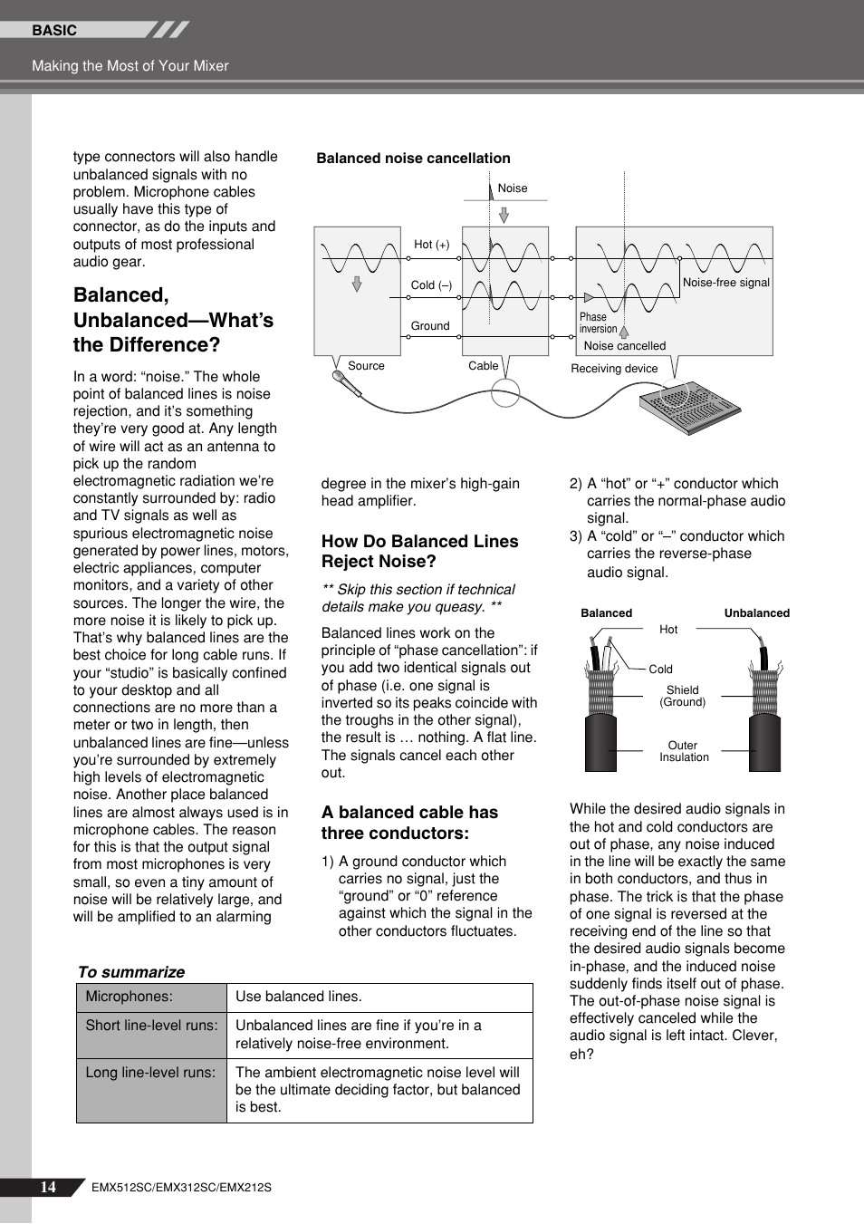 Balanced, unbalanced—what’s the difference, How do balanced lines reject noise, A balanced cable has three conductors | Yamaha EMX212S User Manual | Page 14 / 36