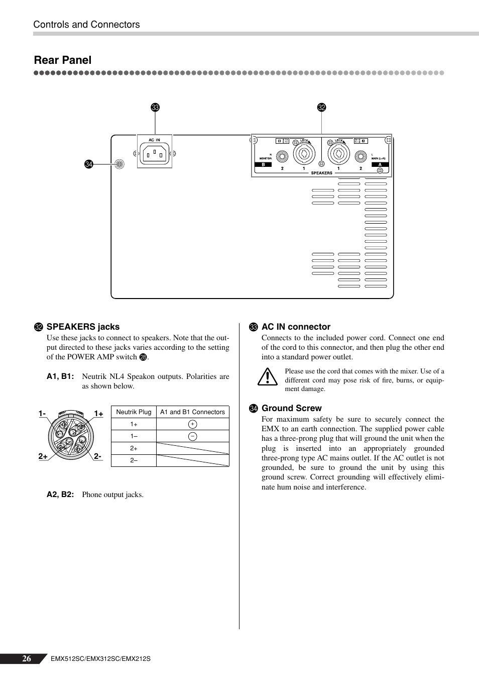 Rear panel | Yamaha EMX212S User Manual | Page 26 / 36