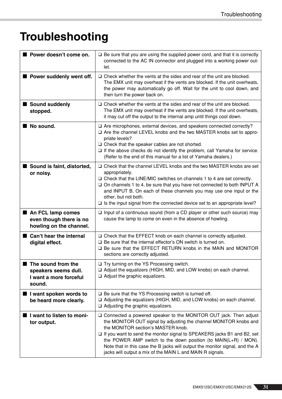 Troubleshooting | Yamaha EMX212S User Manual | Page 31 / 36