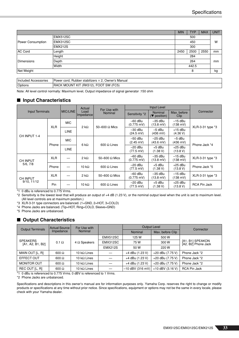 Input characteristics, Output characteristics, Specifications | Yamaha EMX212S User Manual | Page 33 / 36