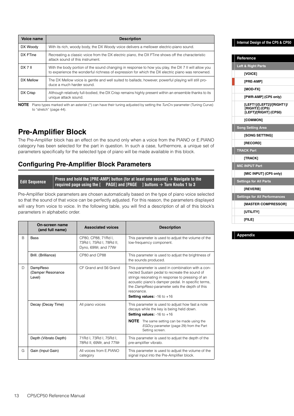 Pre-amplifier block, Pre-amp, Configuring pre-amplifier block parameters | Yamaha CP5 User Manual | Page 13 / 57