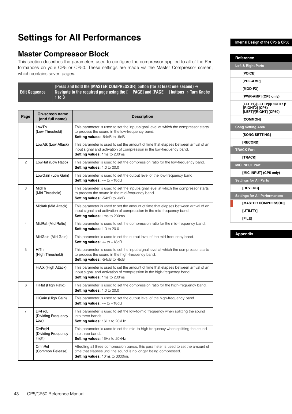 Settings for all performances, Master compressor block, Master compressor | Yamaha CP5 User Manual | Page 43 / 57