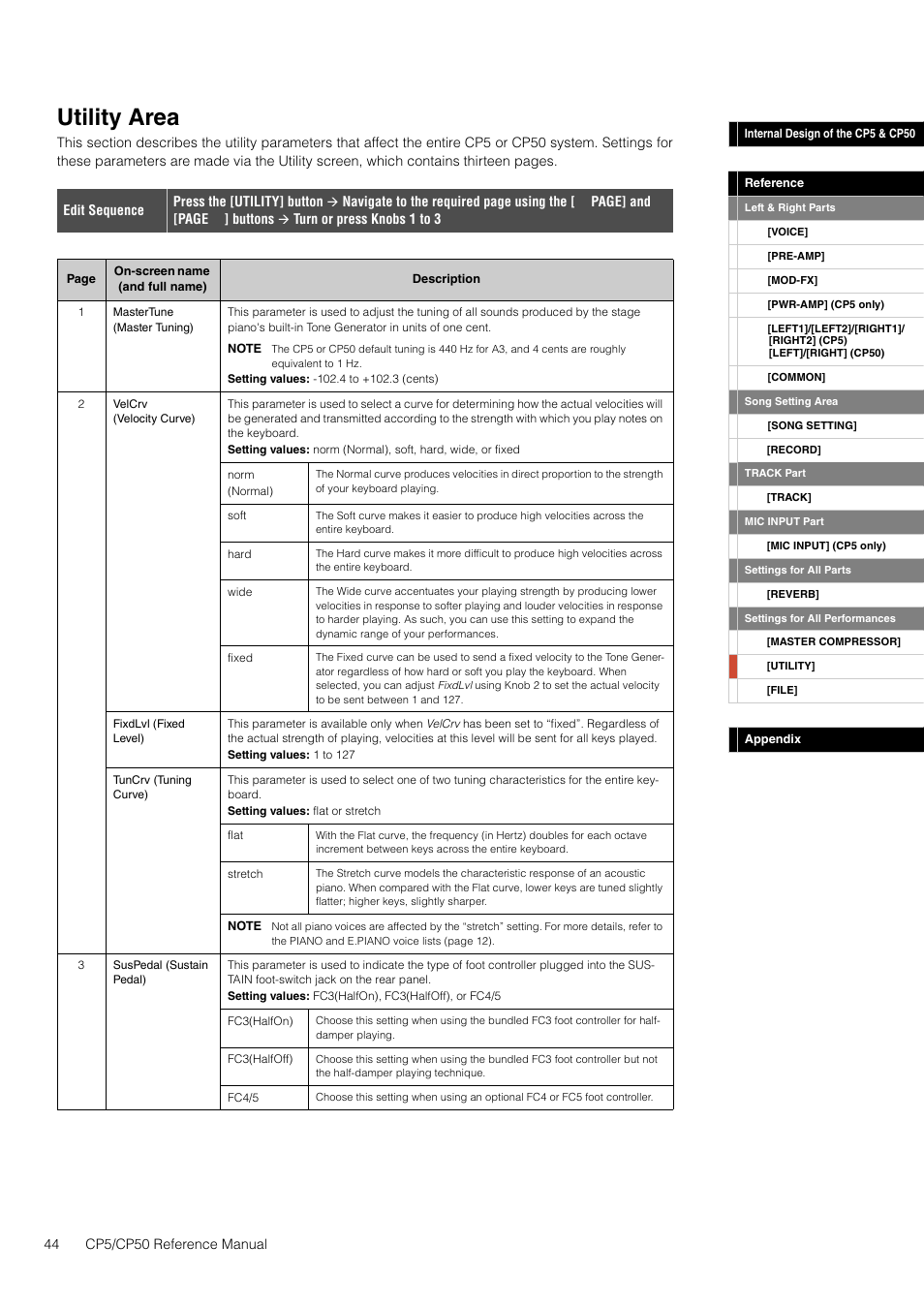 Utility area, Utility | Yamaha CP5 User Manual | Page 44 / 57