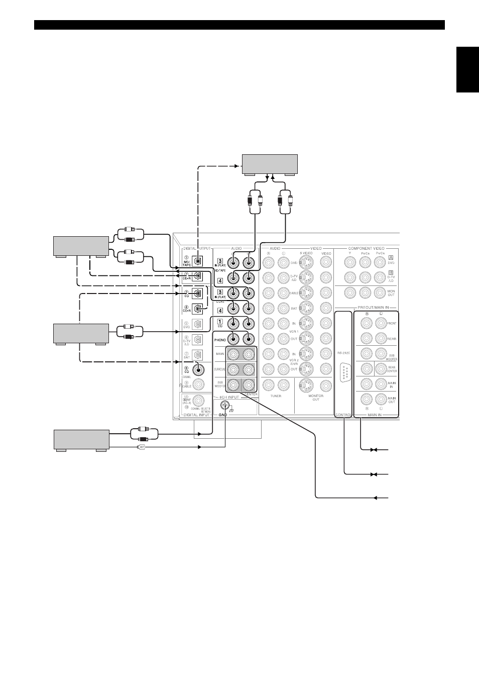 English, Hookups | Yamaha DSP-AX2  EN User Manual | Page 13 / 71