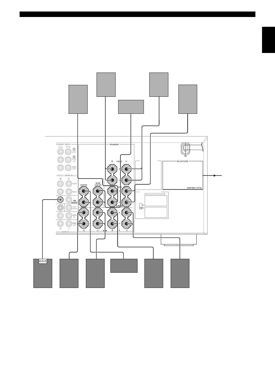 English, Hookups | Yamaha DSP-AX2  EN User Manual | Page 17 / 71