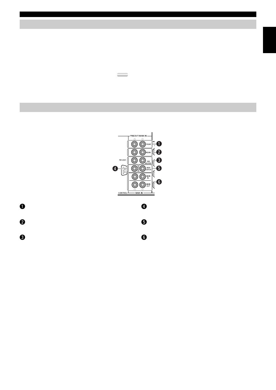 Connecting an external decoder, Connecting external amplifiers, Wrear (surround) jacks | Esubwoofer jacks, Rcenter jack, Trear center jack, Ymain jacks | Yamaha DSP-AX2  EN User Manual | Page 19 / 71