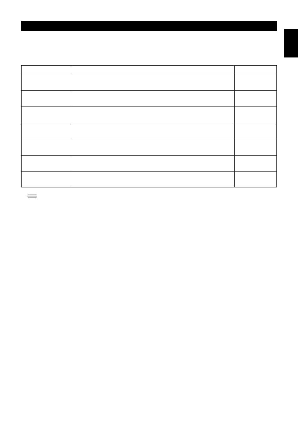 Speaker settings, 21 speaker settings, Summary of speaker set items 1a through 1g | Yamaha DSP-AX2  EN User Manual | Page 23 / 71