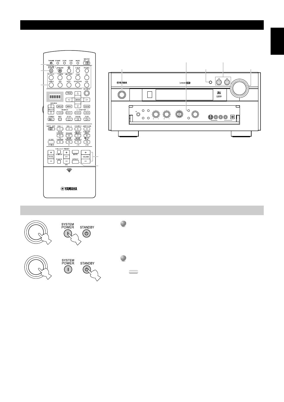 Basic playback, Power control, 25 basic playback | English, Standby/on volume effect input mode input buttons, Input selector | Yamaha DSP-AX2  EN User Manual | Page 27 / 71