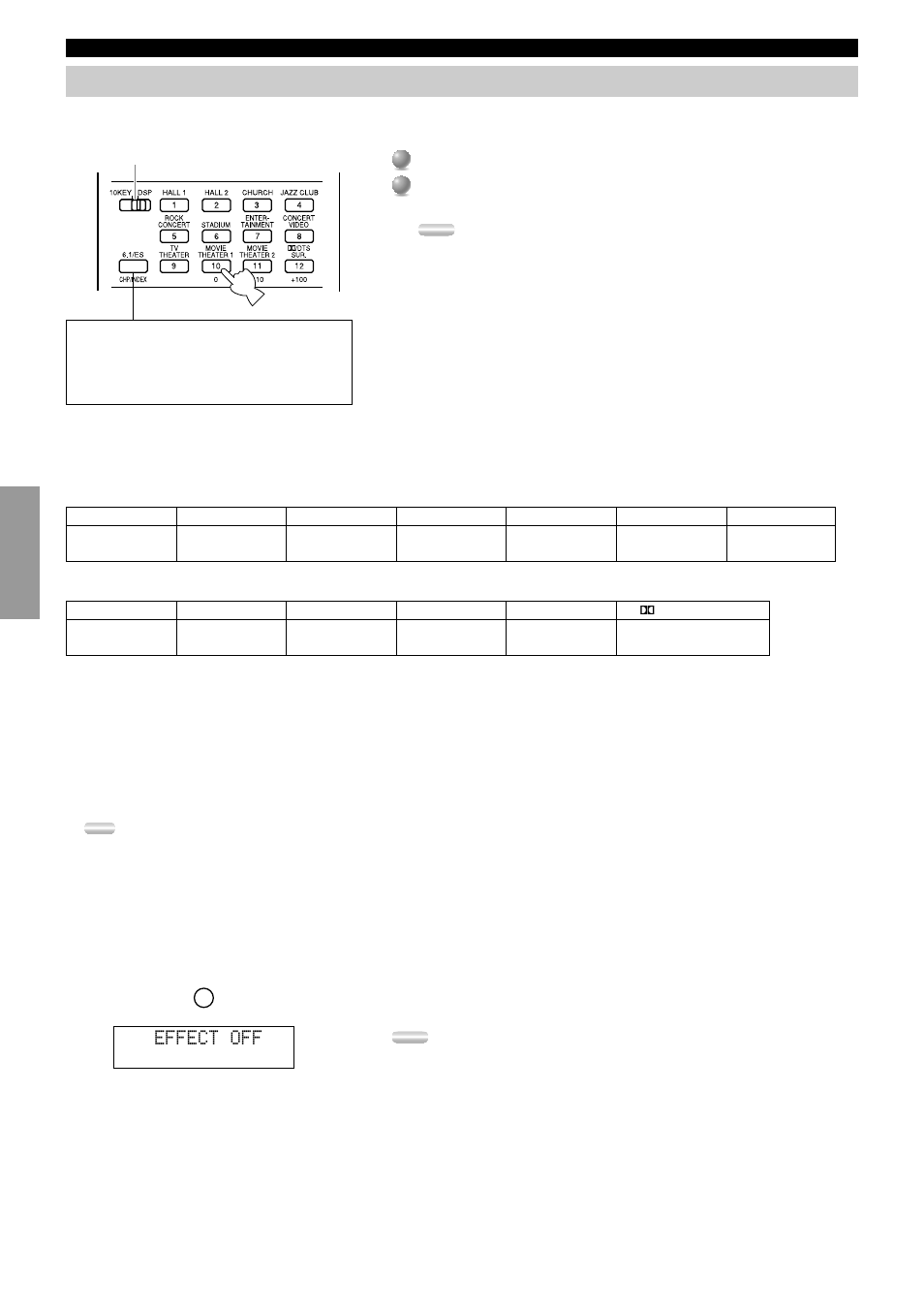 Selecting a sound field program, Virtual cinema dsp and hp cinema dsp, Normal stereo reproduction | 1/es, Hi-fi dsp programs cinema-dsp programs, Effect off | Yamaha DSP-AX2  EN User Manual | Page 30 / 71