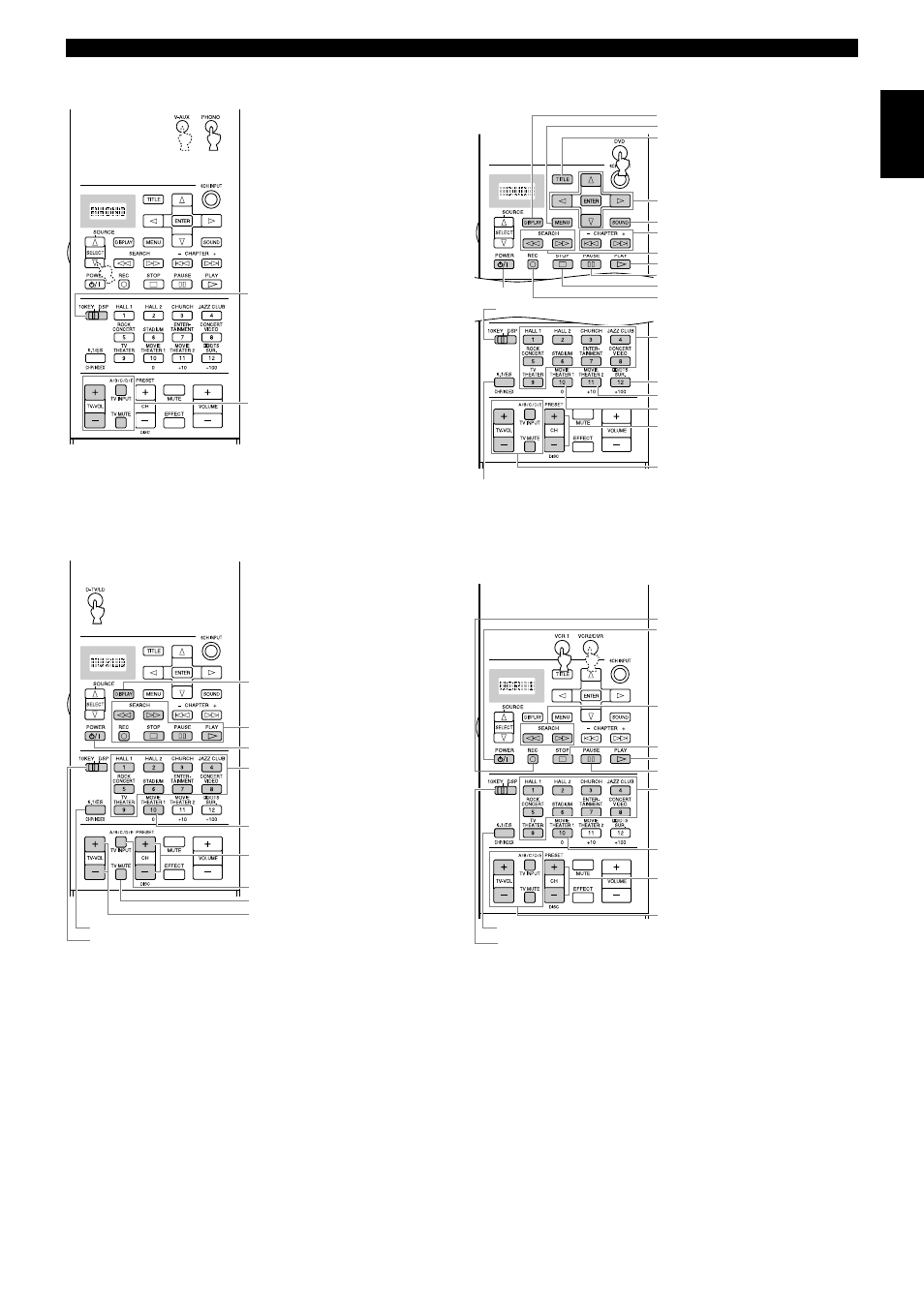 Phono and v-aux buttons, and optn area, D-tv/ld button (tv area | Yamaha DSP-AX2  EN User Manual | Page 45 / 71