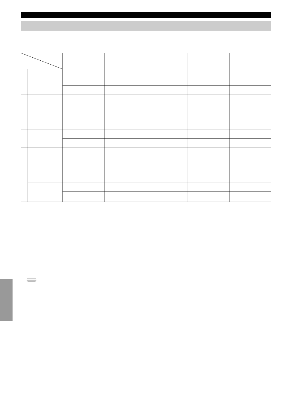 Cinema-dsp programs, 56 cinema-dsp programs, Table of program names for each input format | Program groups 7 (game)~9, Program groups 10~12 | Yamaha DSP-AX2  EN User Manual | Page 58 / 71