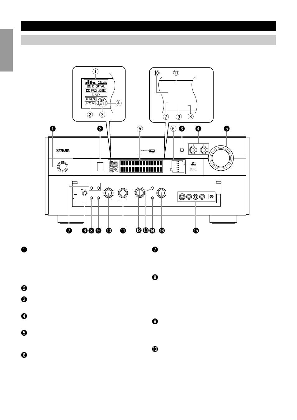 Controls and functions, Front panel, 4controls and functions front panel | 2remote control sensor 3 input mode, 4input selector, 5volume, 6phones, 7speakers a/b, 8bass extension on/off, 9processor direct on/off | Yamaha DSP-AX2  EN User Manual | Page 6 / 71