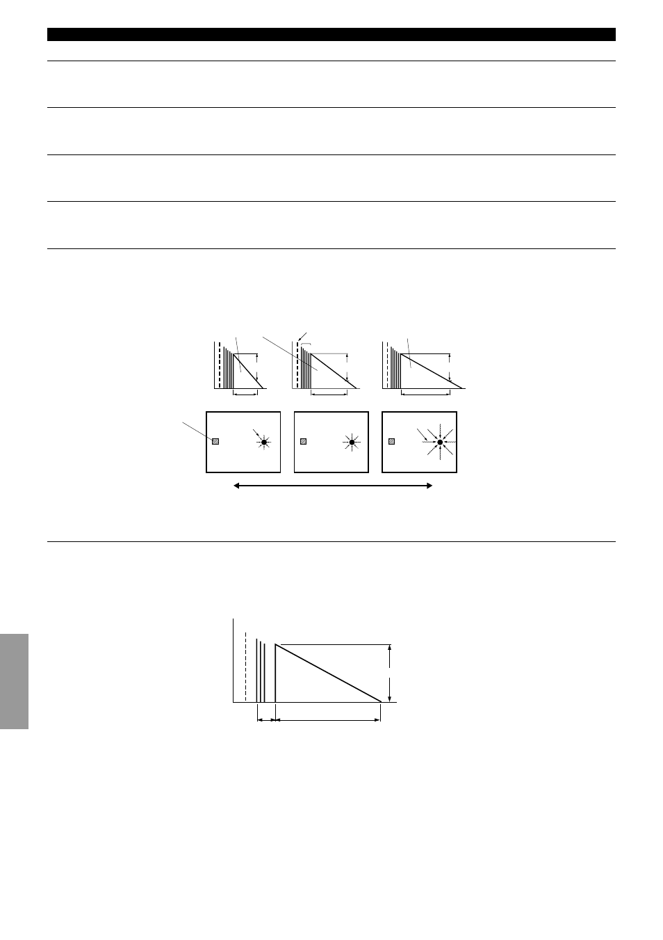 S. liveness (surround liveness), Rc. init. dly (rear center initial delay), Rc. room size (rear center room size) | Rc. liveness (rear center liveness), Rev. time (reverberation time), Rev. delay (reverberation delay) | Yamaha DSP-AX2  EN User Manual | Page 62 / 71