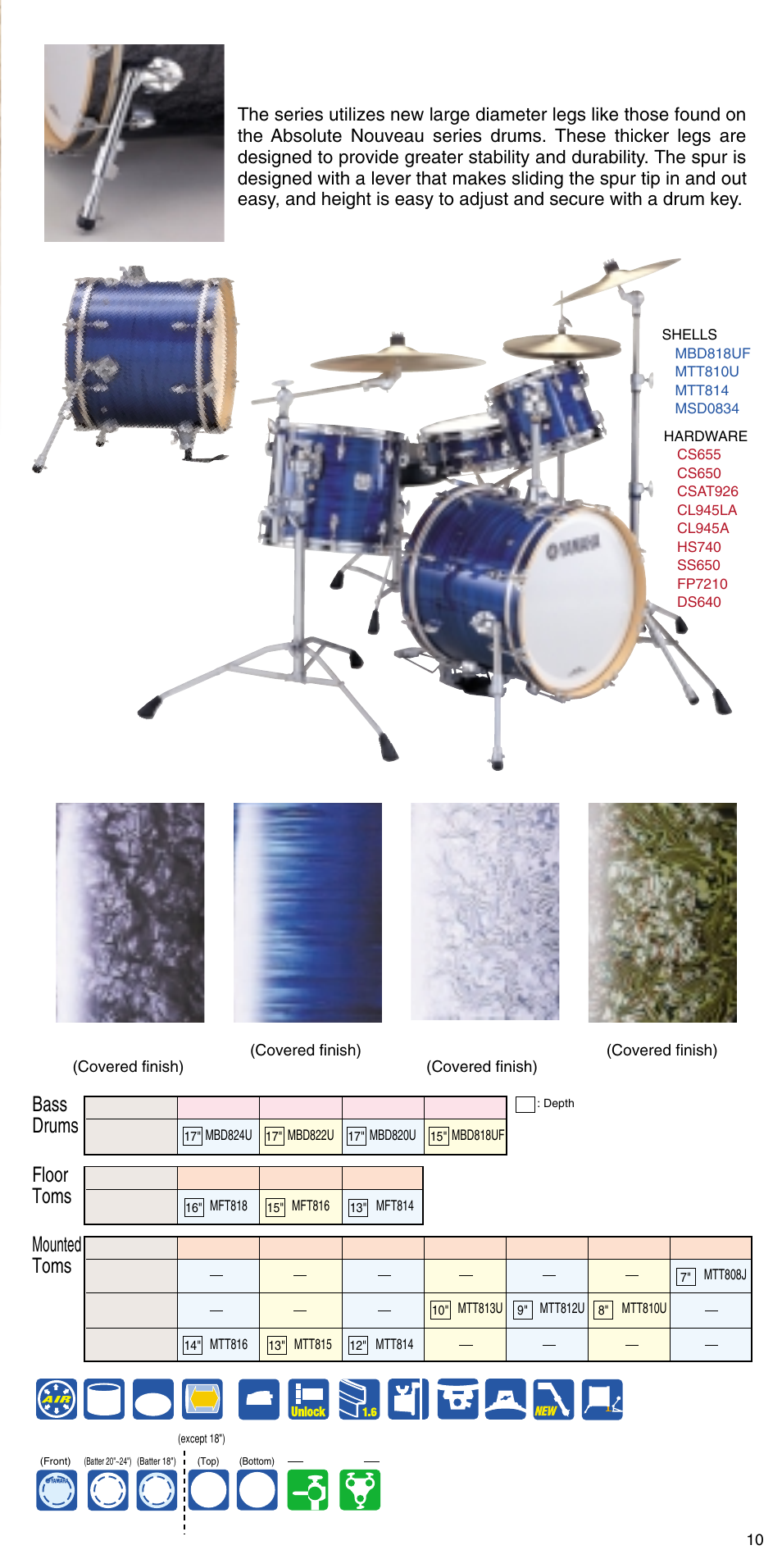 Color finishes, Blue oyster, Bass drums 24 | Black marine pearl, Psychedelic white, Mint candy | Yamaha ATT1512U User Manual | Page 11 / 36