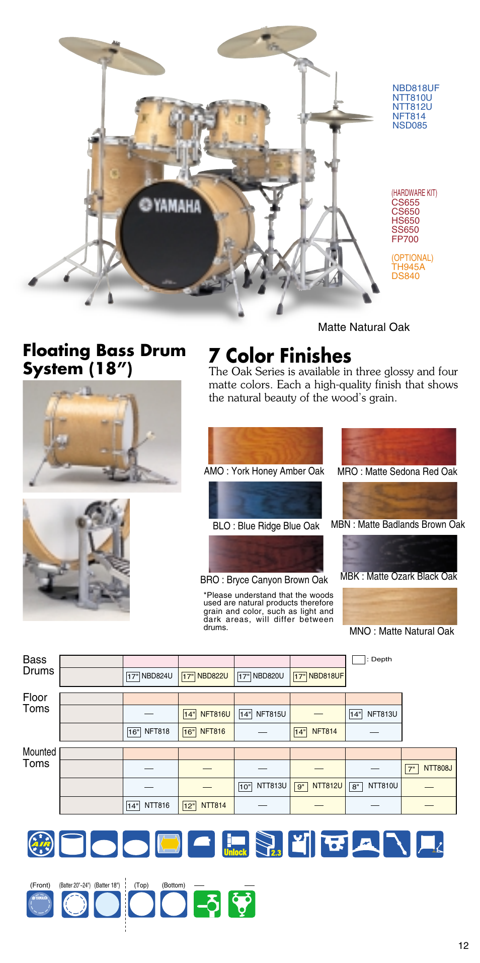 7 color finishes, Floating bass drum system (18”), Glossy finishes] [matte finishes | Shells, Hw665, Hardware matte natural oak, Bass drums 24 | Yamaha ATT1512U User Manual | Page 13 / 36