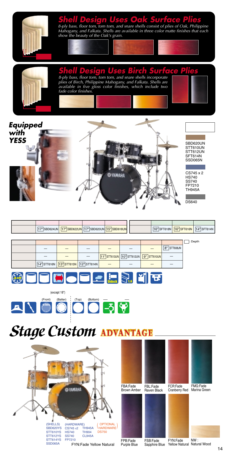 Shell design uses oak surface plies, Shell design uses birch surface plies, Equipped with yess | Scaws0t5, Scn0f5, 14 mounted toms, Bass drums, Floor toms, Mbl : matte raven black | Yamaha ATT1512U User Manual | Page 15 / 36