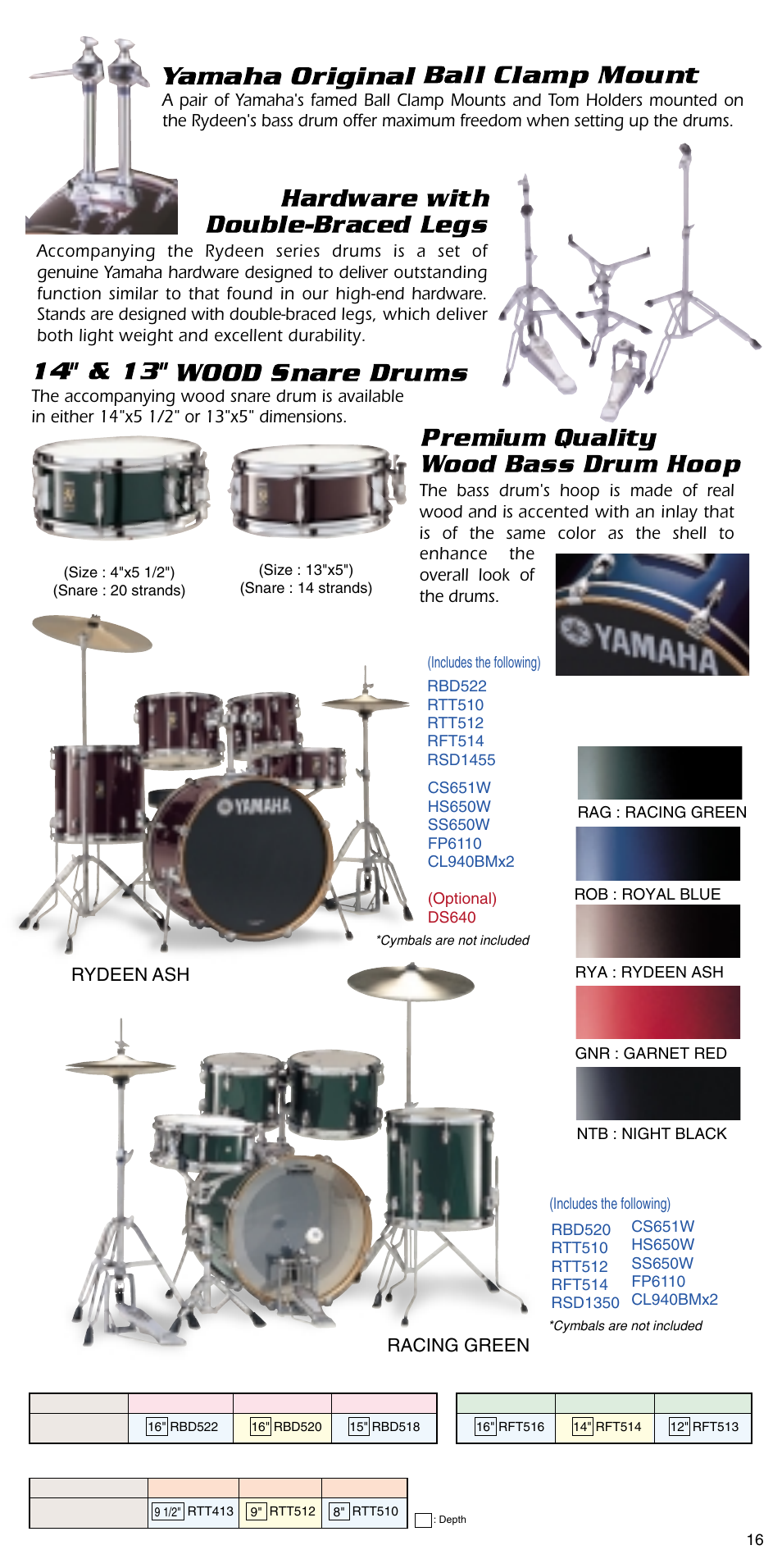 Rd2fs5, Rd0f5, Color finishes | Mounted toms, Bass drums, Floor toms | Yamaha ATT1512U User Manual | Page 17 / 36