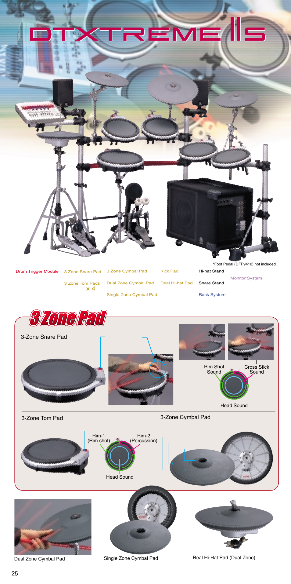 Tp120sd, Tp100, Pcy150s | Pcy130s, Pcy130, Rhh130 | Yamaha ATT1512U User Manual | Page 26 / 36