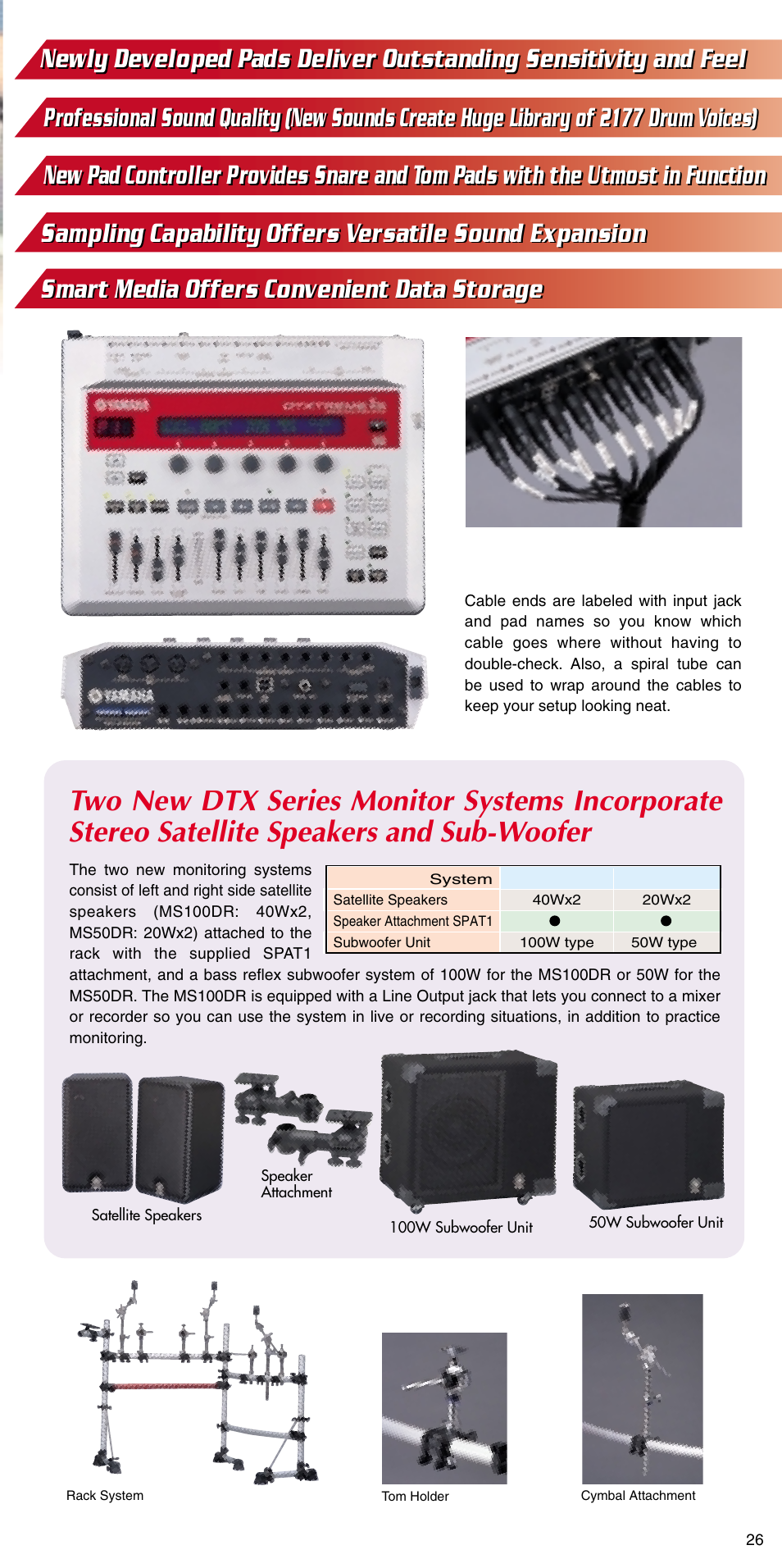 Yamaha ATT1512U User Manual | Page 27 / 36