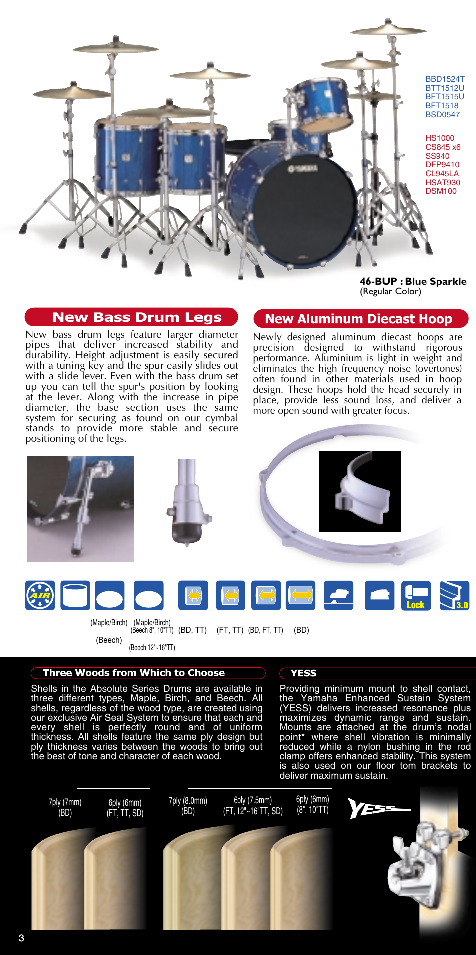 Yamaha ATT1512U User Manual | Page 4 / 36