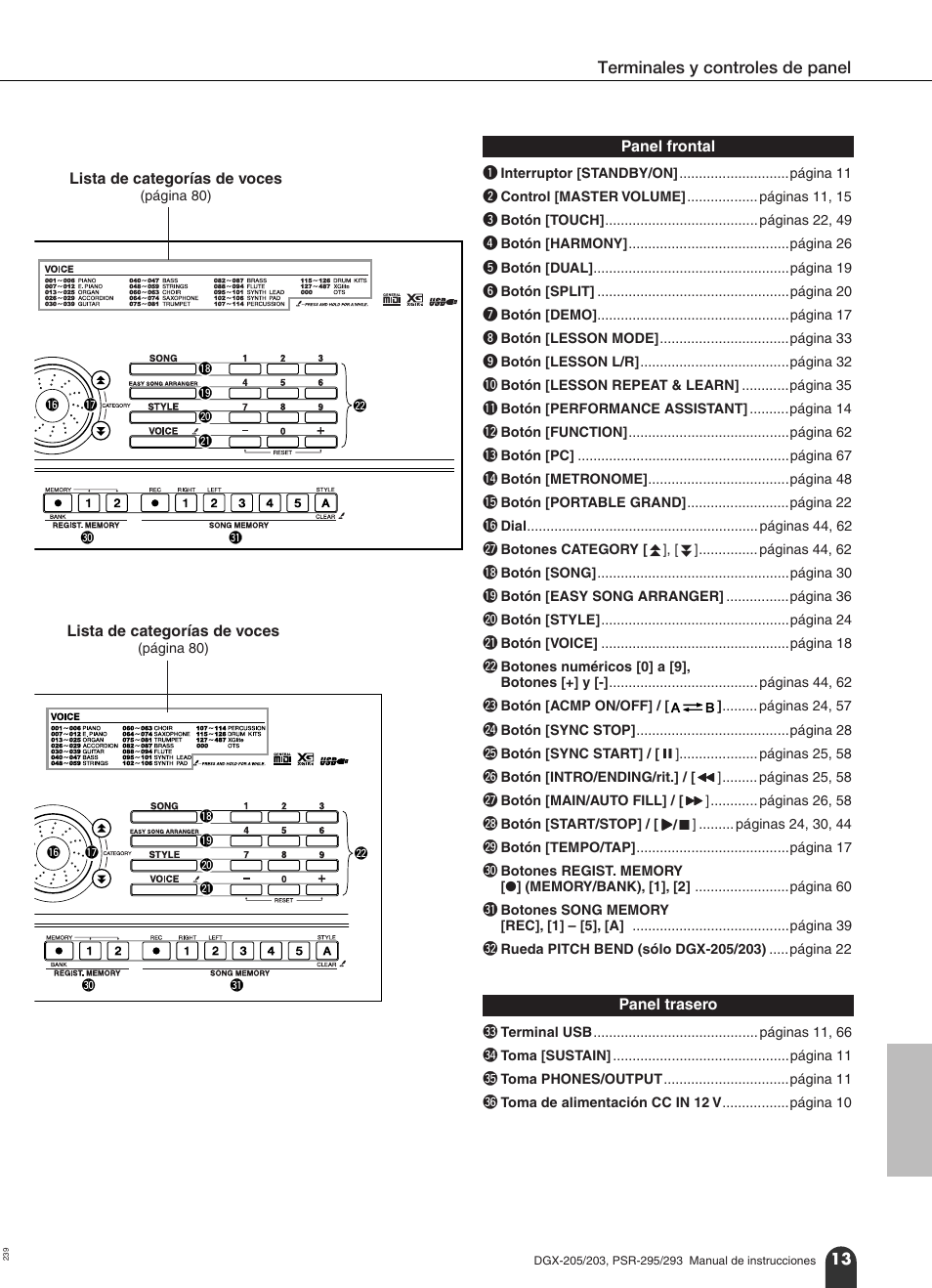 Panel frontal, Panel trasero, Panel frontal panel trasero | Yamaha Portable Grand PortableGrand DGX-203 User Manual | Page 13 / 98