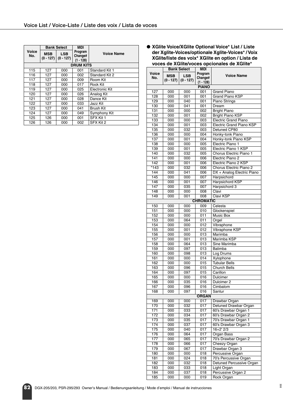 Yamaha Portable Grand PortableGrand DGX-203 User Manual | Page 82 / 98