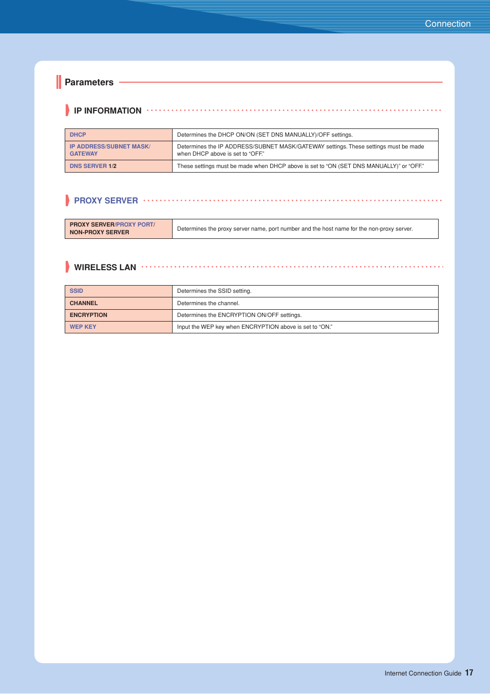 Connection, Parameters, Ip information proxy server wireless lan | Yamaha CVP-509  EN User Manual | Page 17 / 20