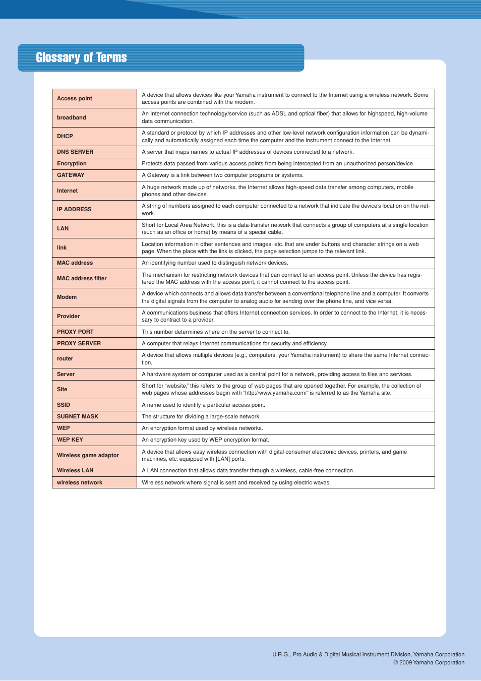 Glossary of terms, Broadband, Only | Router, Internet, Provider, Wireless lan, Access point, With, Modem | Yamaha CVP-509  EN User Manual | Page 20 / 20