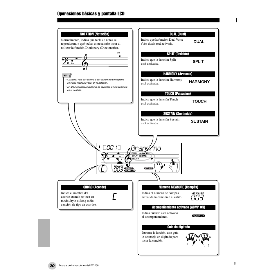 Grandpno, Operaciones básicas y pantalla lcd | Yamaha Portatone EZ-250i User Manual | Page 20 / 87