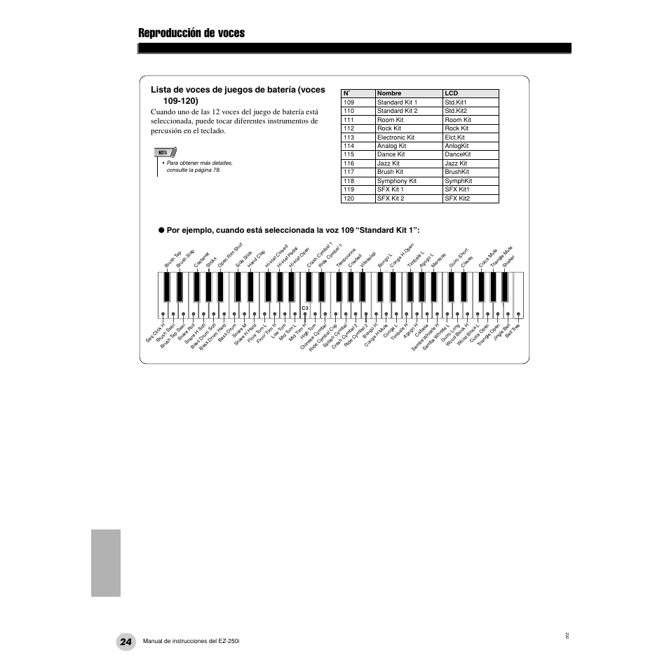 Reproducción de voces | Yamaha Portatone EZ-250i User Manual | Page 24 / 87