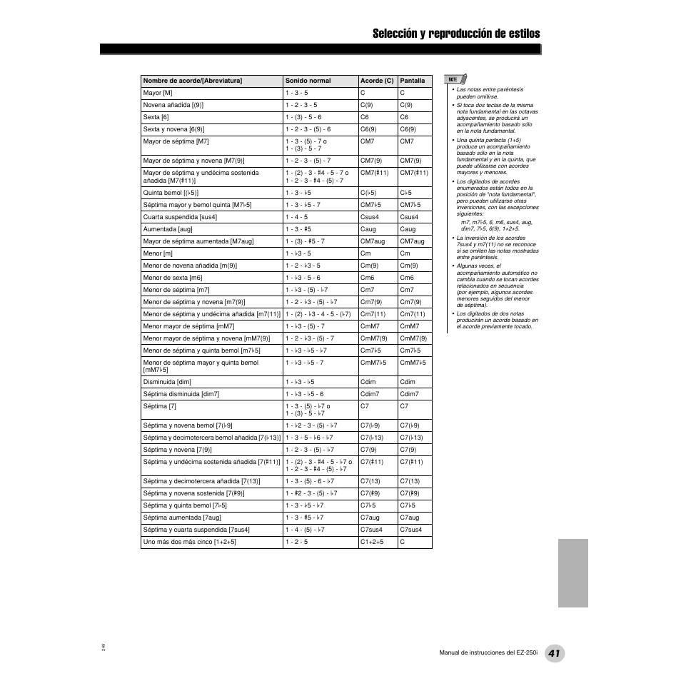 Selección y reproducción de estilos | Yamaha Portatone EZ-250i User Manual | Page 41 / 87