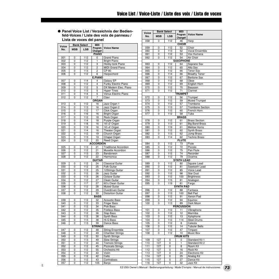 Yamaha Portatone EZ-250i User Manual | Page 73 / 87