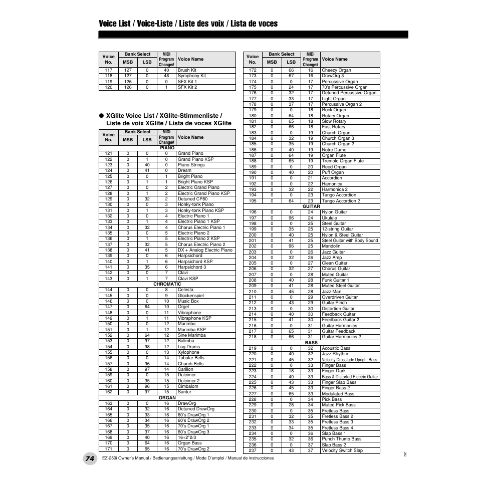 Yamaha Portatone EZ-250i User Manual | Page 74 / 87