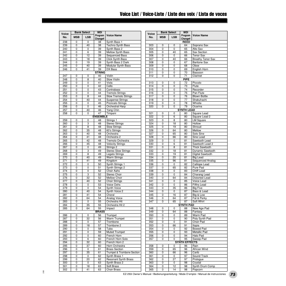 Yamaha Portatone EZ-250i User Manual | Page 75 / 87