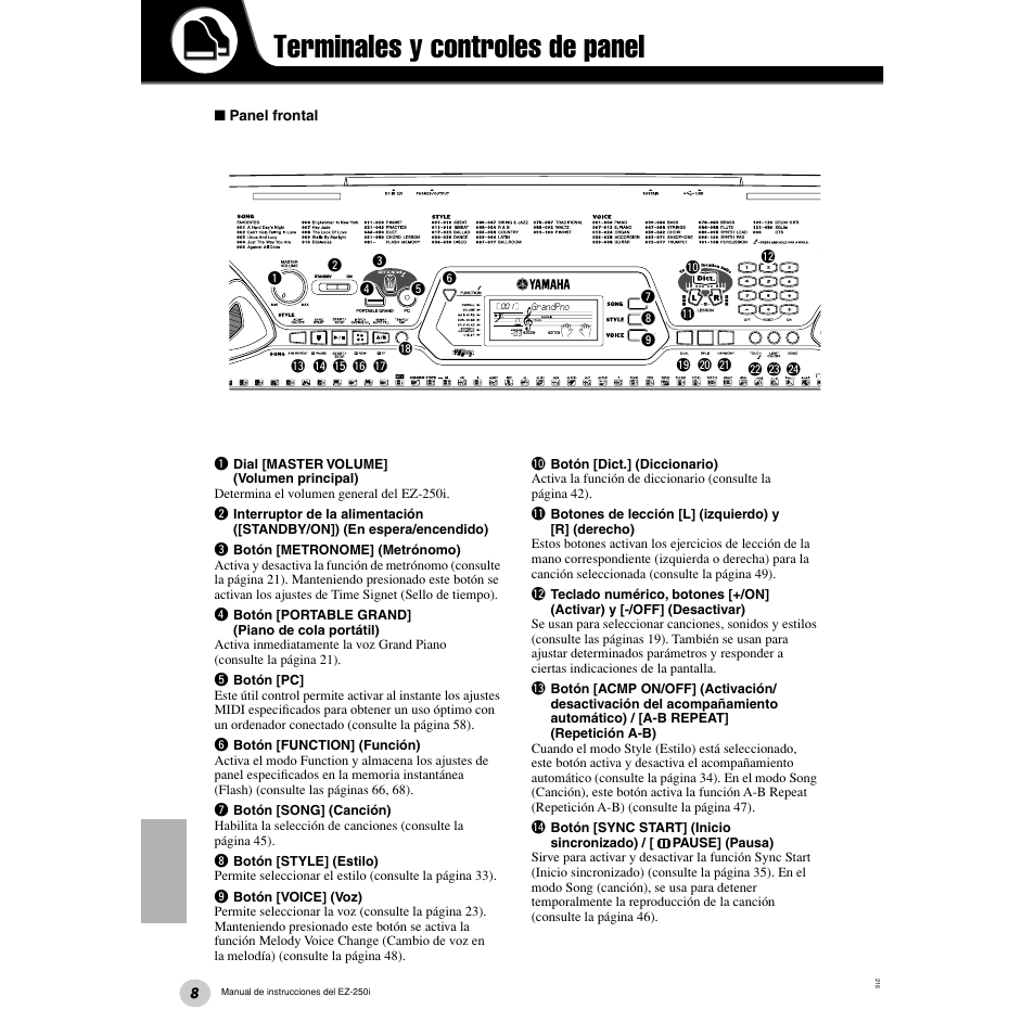 Terminales y controles de panel | Yamaha Portatone EZ-250i User Manual | Page 8 / 87