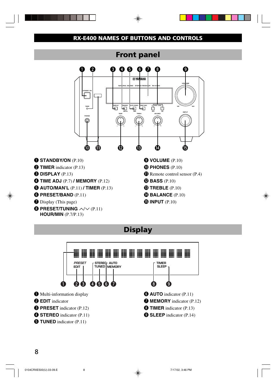 Rx-e400 names of buttons and controls, Front panel, Display | Yamaha CRX-E500 User Manual | Page 12 / 31